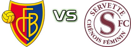 Basel - Servette FCCF head to head game preview and prediction