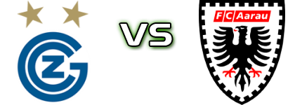 Grasshoppers - FC Aarau detalji utakmice i statistika