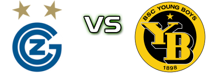 Grasshoppers - Young Boys head to head game preview and prediction Grasshoppers - Young Boys head to head game preview and prediction