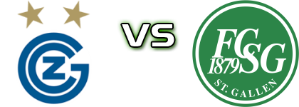 Grasshoppers - FC St. Gallen-Staad Statistiche e dettagli partita