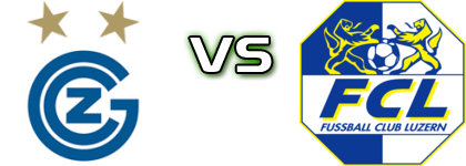 Grasshoppers - FC Luzern Frauen Statistiche e dettagli partita