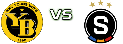 Young Boys - Sparta Praha head to head game preview and prediction