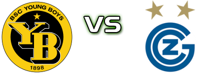 Young Boys - Grasshoppers head to head game preview and prediction