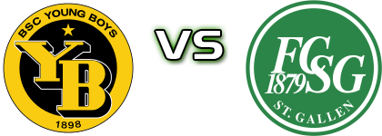 Young Boys - FC St. Gallen-Staad head to head game preview and prediction