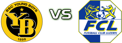 Young Boys - FC Luzern Frauen head to head game preview and prediction