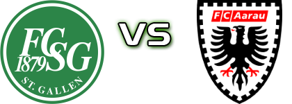 FC St. Gallen-Staad - FC Aarau head to head game preview and prediction FC St. Gallen-Staad - FC Aarau head to head game preview and prediction