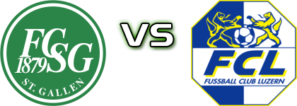 FC St. Gallen-Staad - FC Luzern Frauen детайли и статистика