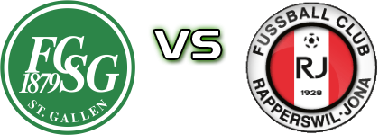 FC St. Gallen-Staad - FC Rapperswil-Jona Statistiche e dettagli partita