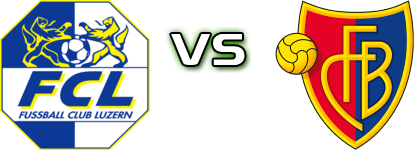 FC Luzern Frauen - Basel Statistiche e dettagli partita