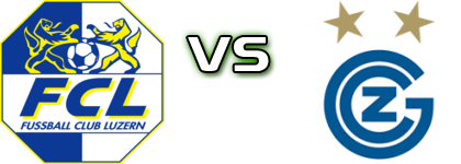 FC Luzern Frauen - Grasshoppers head to head game preview and prediction