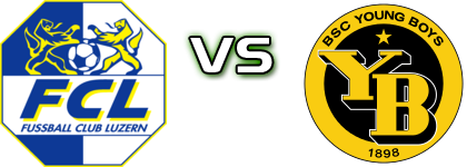 FC Luzern Frauen - Young Boys head to head game preview and prediction