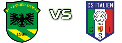 FC Veyrier Sports - CS Italien Statistiche e dettagli partita