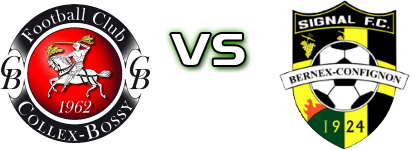 Collex-Bossy - Signal FC Bernex-Confignon head to head game preview and prediction