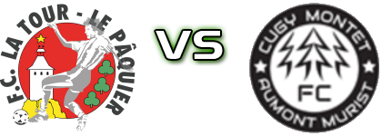 FC La Tour/Le Paquier - Cugy/Montet/Aumont/Murist detalji utakmice i statistika FC La Tour/Le Paquier - Cugy/Montet/Aumont/Murist detalji utakmice i statistika