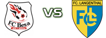 FC Besa Biel/Bienne - Langenthal Statistiche e dettagli partita