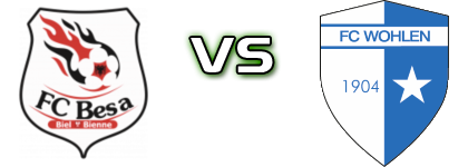 FC Besa Biel/Bienne - Wohlen Statistiche e dettagli partita FC Besa Biel/Bienne - Wohlen Statistiche e dettagli partita