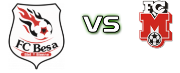 FC Besa Biel/Bienne - Münsingen head to head game preview and prediction