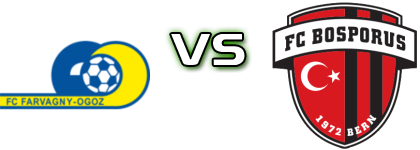 FC Farvagny/Ogoz - FC Bosporus Spiel Prognosen und Statistiken