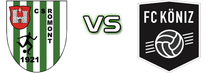 CS Romontois - Köniz Spiel Prognosen und Statistiken CS Romontois - Köniz Spiel Prognosen und Statistiken