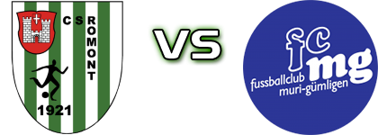 CS Romontois - FC Muri-Gümligen Spiel Prognosen und Statistiken