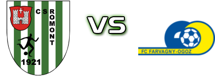CS Romontois - FC Farvagny/Ogoz Detalles y estadisticas