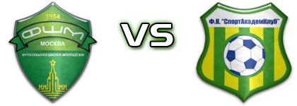 FSHM - SportAkademClub head to head game preview and prediction FSHM - SportAkademClub head to head game preview and prediction