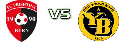 FC Prishtina Bern - Young Boys Statistiche e dettagli partita