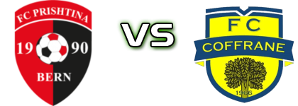 FC Prishtina Bern - Coffrane head to head game preview and prediction