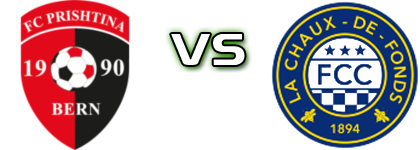 FC Prishtina Bern - Chaux-De-Fonds Detalles y estadisticas