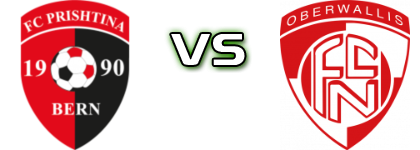 FC Prishtina Bern - Naters Oberwallis Spiel Prognosen und Statistiken FC Prishtina Bern - Naters Oberwallis Spiel Prognosen und Statistiken