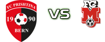 FC Prishtina Bern - Münsingen head to head game preview and prediction