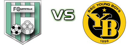 Courtetelle - Young Boys Spiel Prognosen und Statistiken Courtetelle - Young Boys Spiel Prognosen und Statistiken