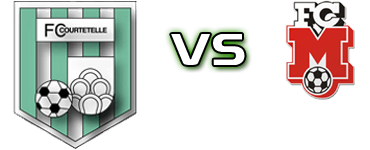 Courtetelle - Münsingen Statistiche e dettagli partita