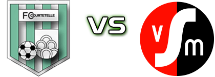 Courtetelle - Muttenz детайли и статистика