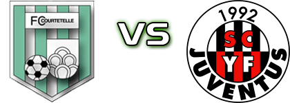 Courtetelle - SC YF Juventus head to head game preview and prediction