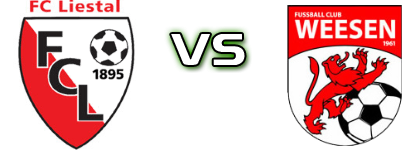 Liestal - Weesen детайли и статистика