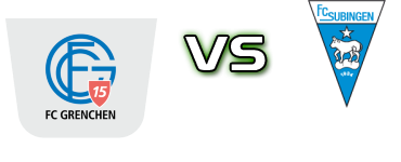 FC Grenchen 15 - Subingen Statistiche e dettagli partita