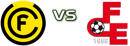 FC Unterstrass - Einsiedeln head to head game preview and prediction FC Unterstrass - Einsiedeln head to head game preview and prediction