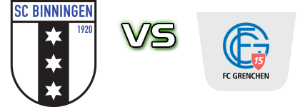 SC Binningen - FC Grenchen 15 Spiel Prognosen und Statistiken