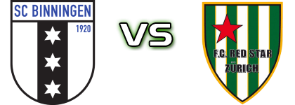 SC Binningen - Red Star Spiel Prognosen und Statistiken