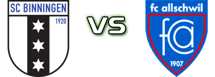 SC Binningen - FC Allschwil Statistiche e dettagli partita