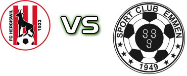 Hergiswil - SC Emmen head to head game preview and prediction Hergiswil - SC Emmen head to head game preview and prediction