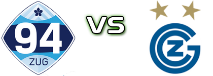 Zug 94 - Grasshoppers II head to head game preview and prediction