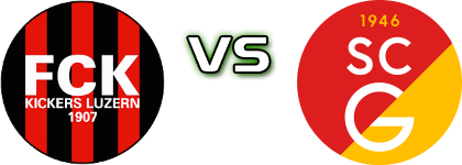 FC Kickers Luzern - Sc Goldau head to head game preview and prediction FC Kickers Luzern - Sc Goldau head to head game preview and prediction