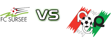 Sursee - Rothrist head to head game preview and prediction