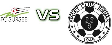 Sursee - SC Emmen Detalji meca I statistika.