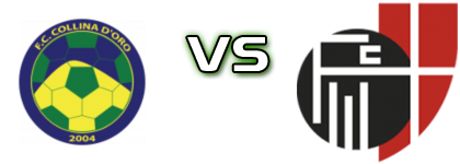 FC Collina d'Oro - FC Mendrisio Statistiche e dettagli partita