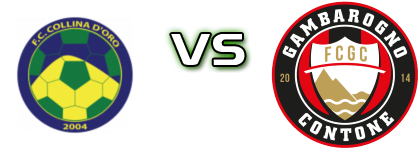 FC Collina d'Oro - Gambarogno-Contone head to head game preview and prediction