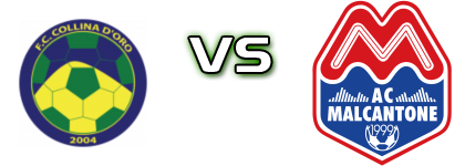 FC Collina d'Oro - Malcantone Statistiche e dettagli partita