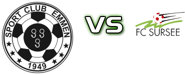 SC Emmen - Sursee head to head game preview and prediction